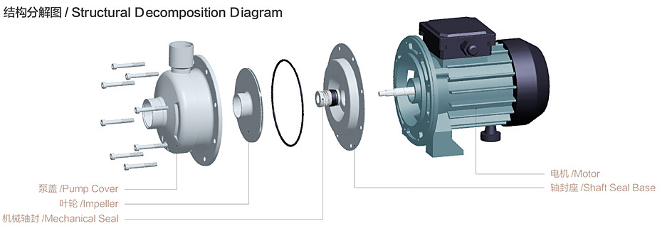 CPS結構分解圖.jpg CPS結構分解圖.jpg